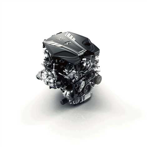 Trzylitrowy silnik twin-turbo: najnowocześniejsze V6 od Infiniti